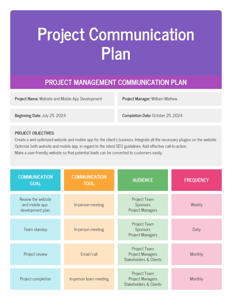 project communication plan