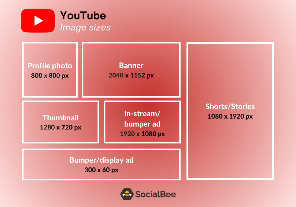 socialbee social media sizes youtube 2023